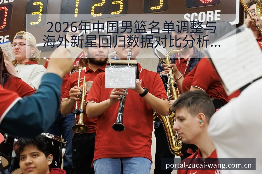 2026年中国男篮名单调整与海外新星回归数据对比分析 - 足彩